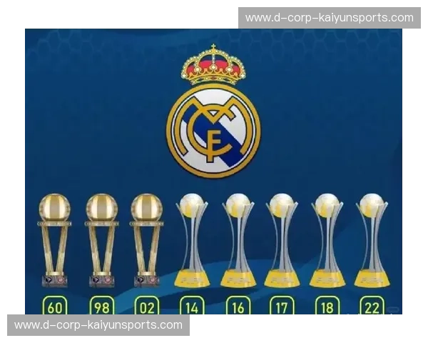 排名世俱杯 排名世俱杯